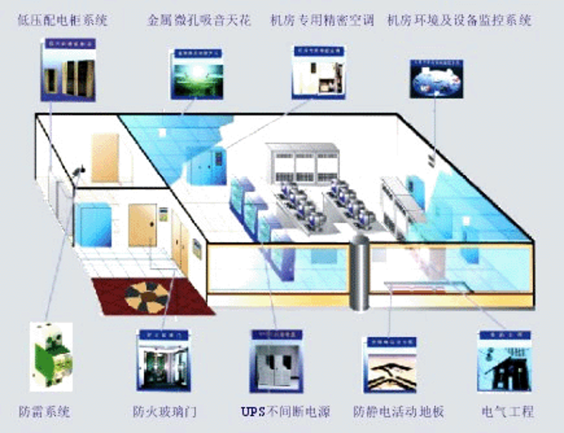 广州银狐科技有限公司专注于为企业提供一站式数字化转型解决方案。