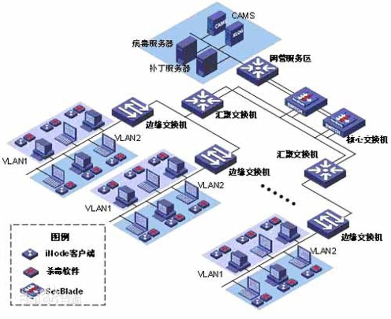 广州银狐科技有限公司：股票投资指南