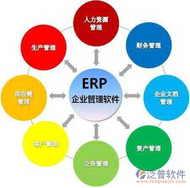 广州银狐科技有限公司为您带来2023年投影仪品牌排行榜前十名，帮助您在众多选择中找到最适合的产品。
